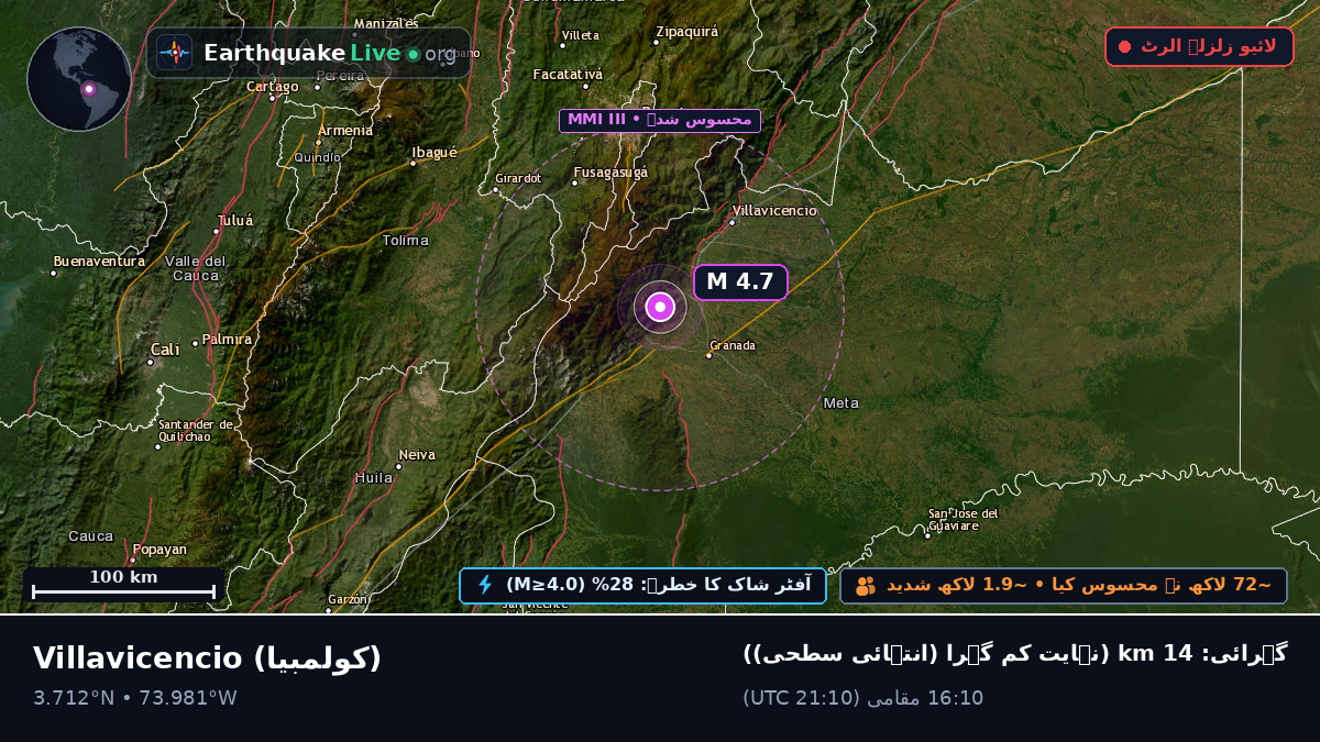 Meta, کولمبیا