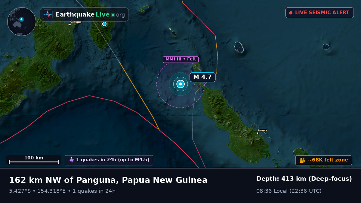 Solomon Sea (Papua New Guinea)