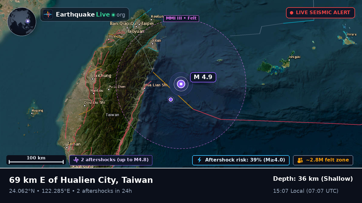 Philippine Sea (Taiwan)