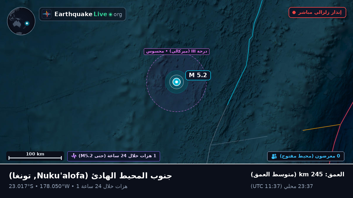 جنوب المحيط الهادئ (تونغا)