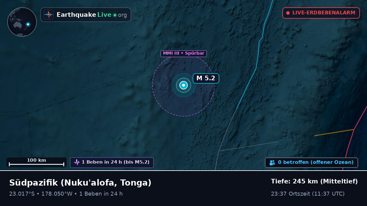 Südpazifik (Tonga)