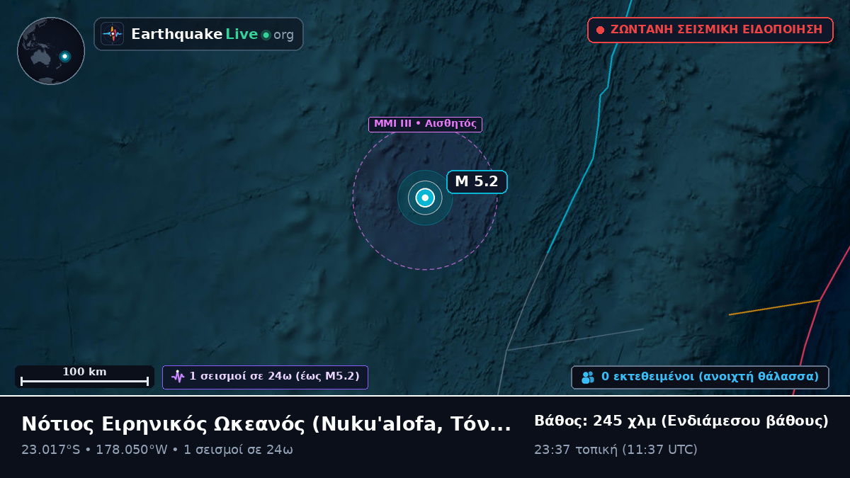 Νότιος Ειρηνικός Ωκεανός (Τόνγκα)