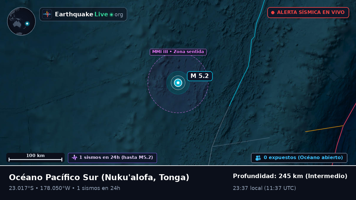 Océano Pacífico Sur (Tonga)