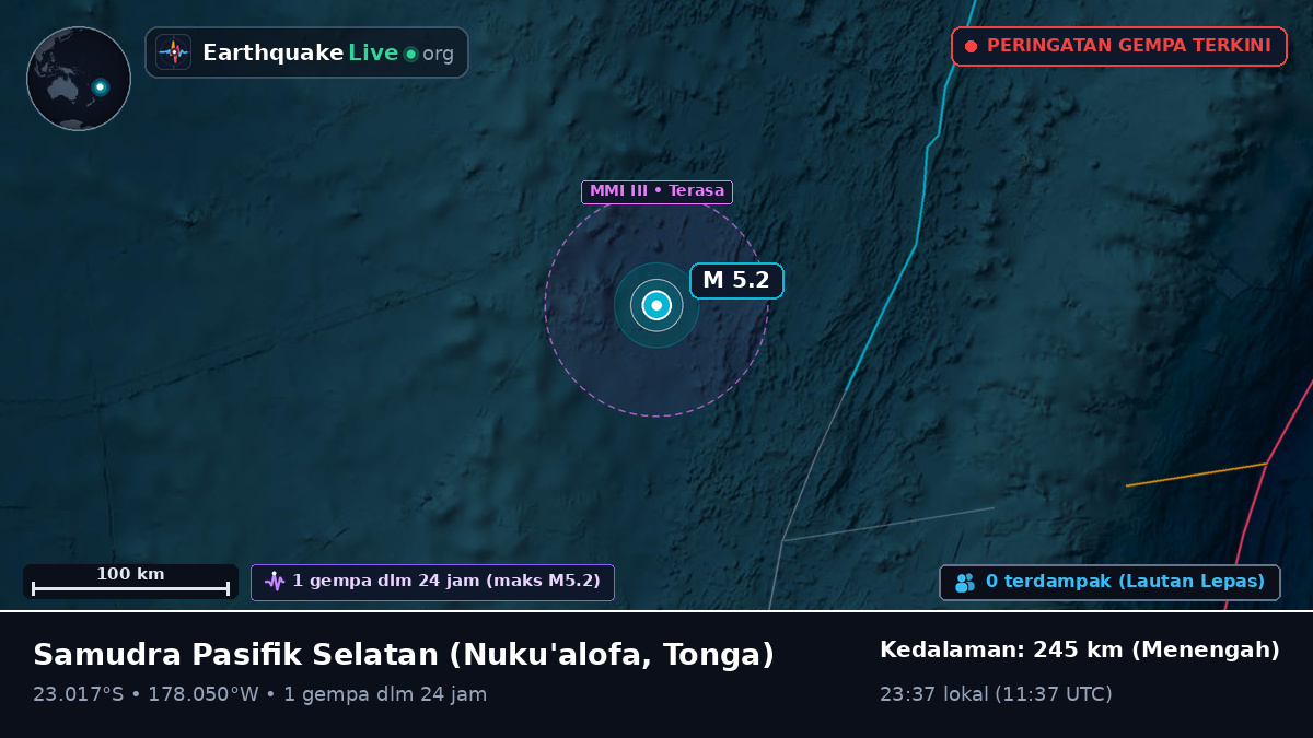 Samudra Pasifik Selatan (Tonga)