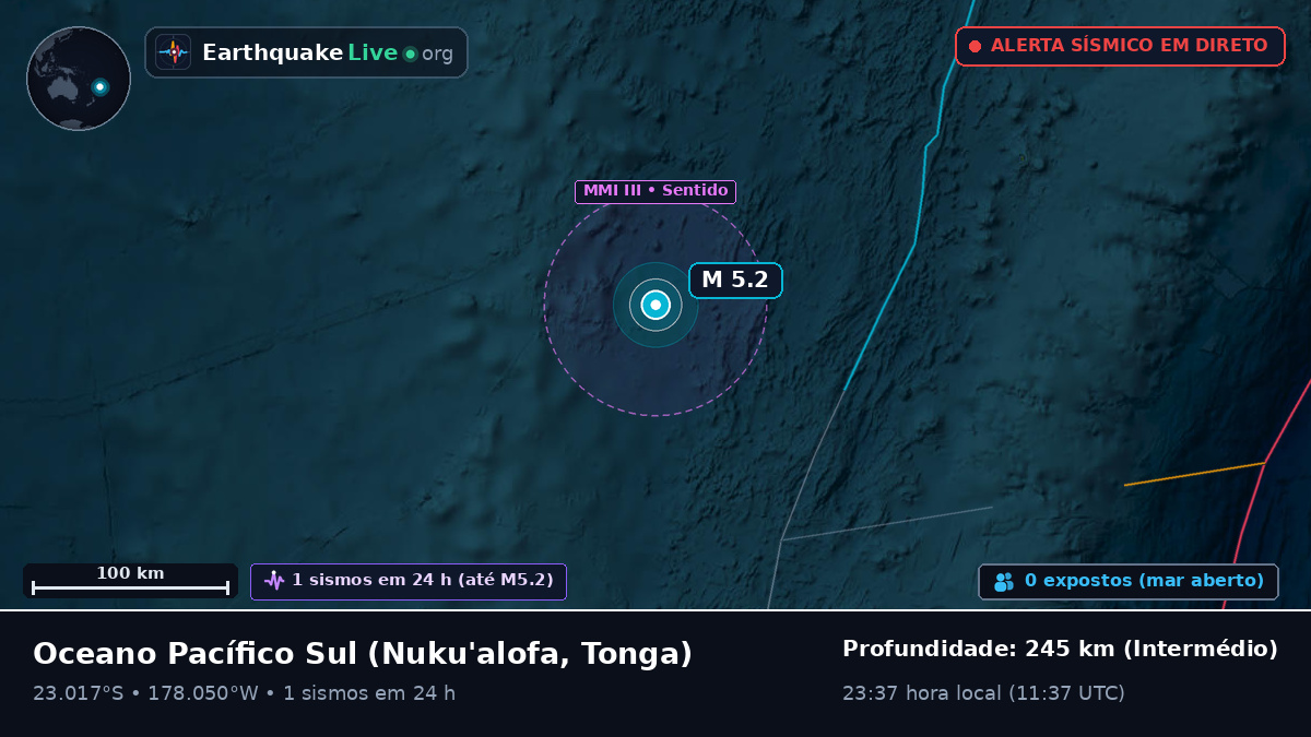 Oceano Pacífico Sul (Tonga)