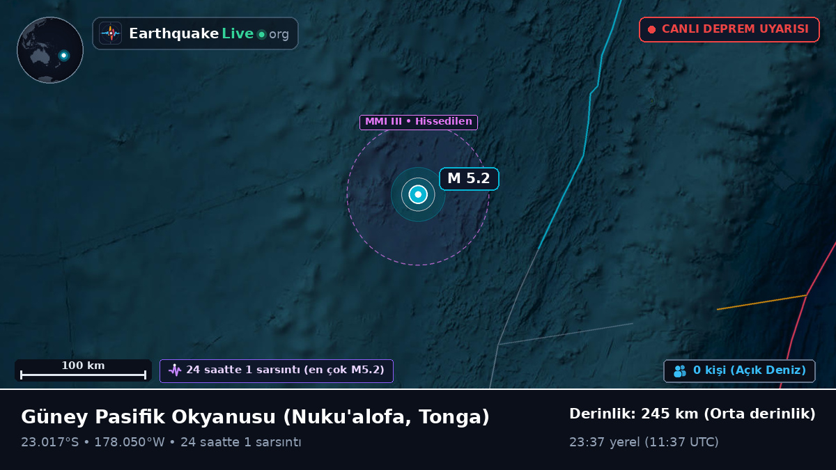 Güney Pasifik Okyanusu (Tonga)