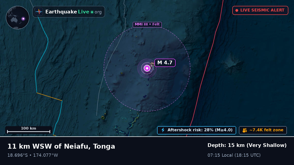 Neiafu, Tonga