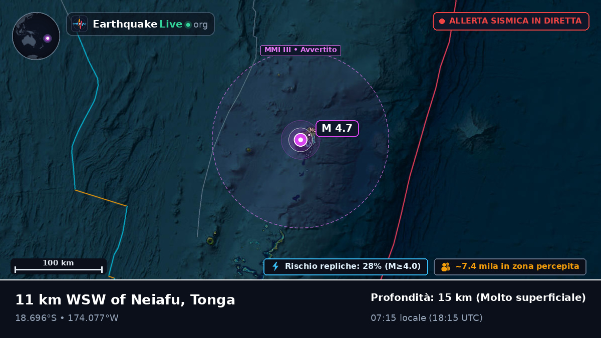 Neiafu, Tonga