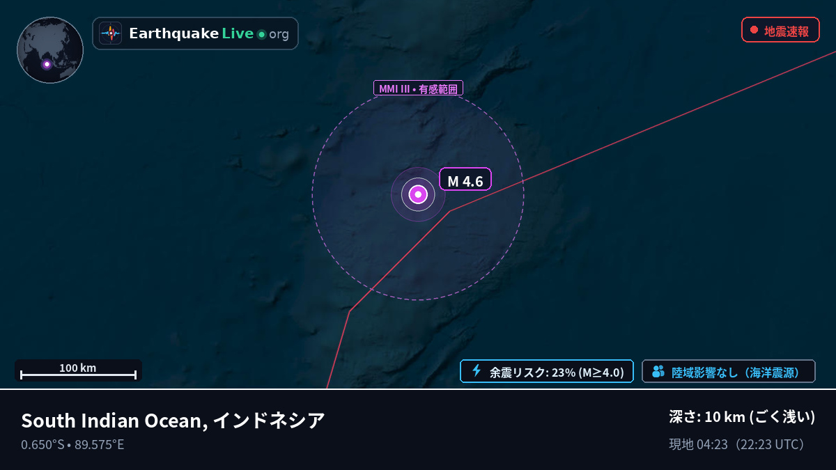 インド洋 (インドネシア)