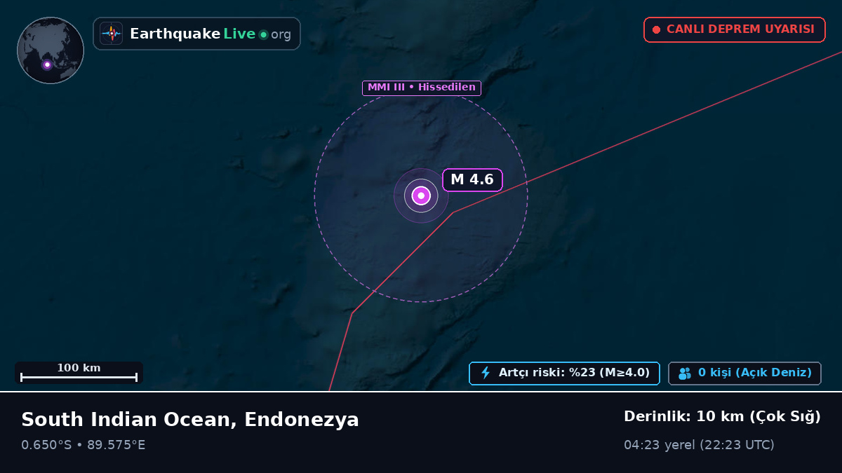 Hint Okyanusu (Endonezya)