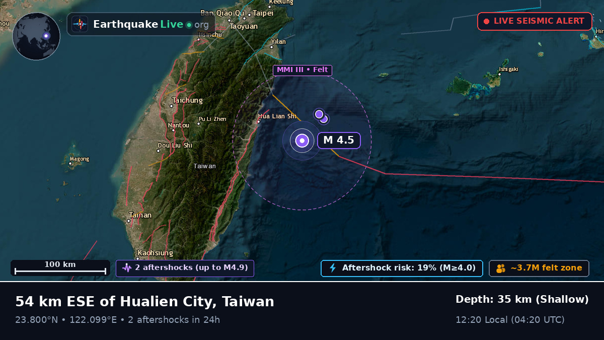 Philippine Sea (Taiwan)