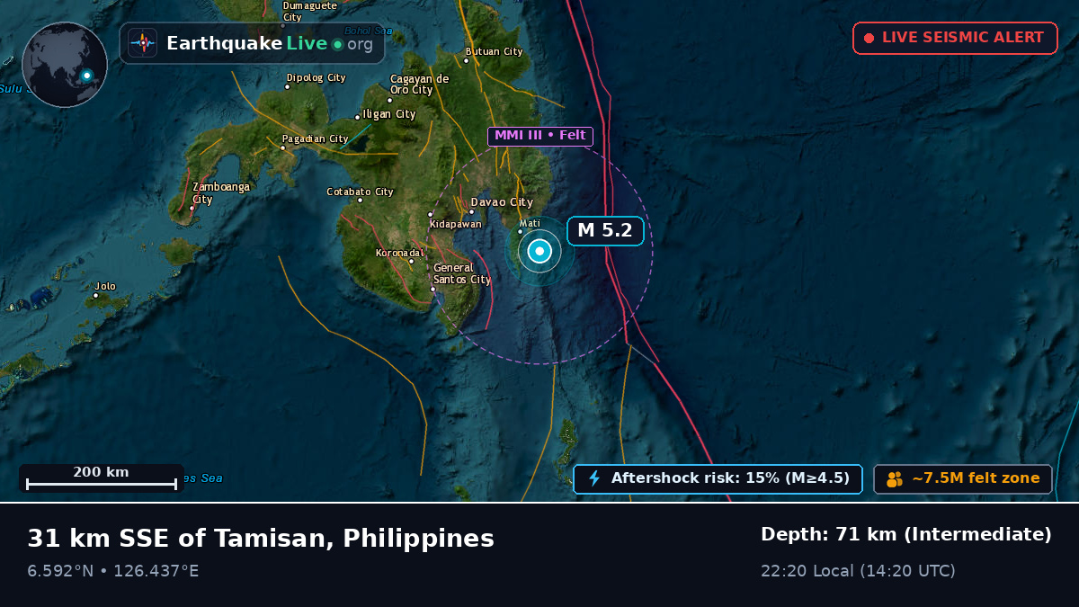 Philippine Sea (Philippines)