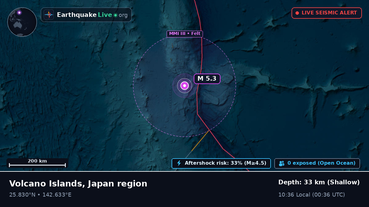 Philippine Sea (Japan)