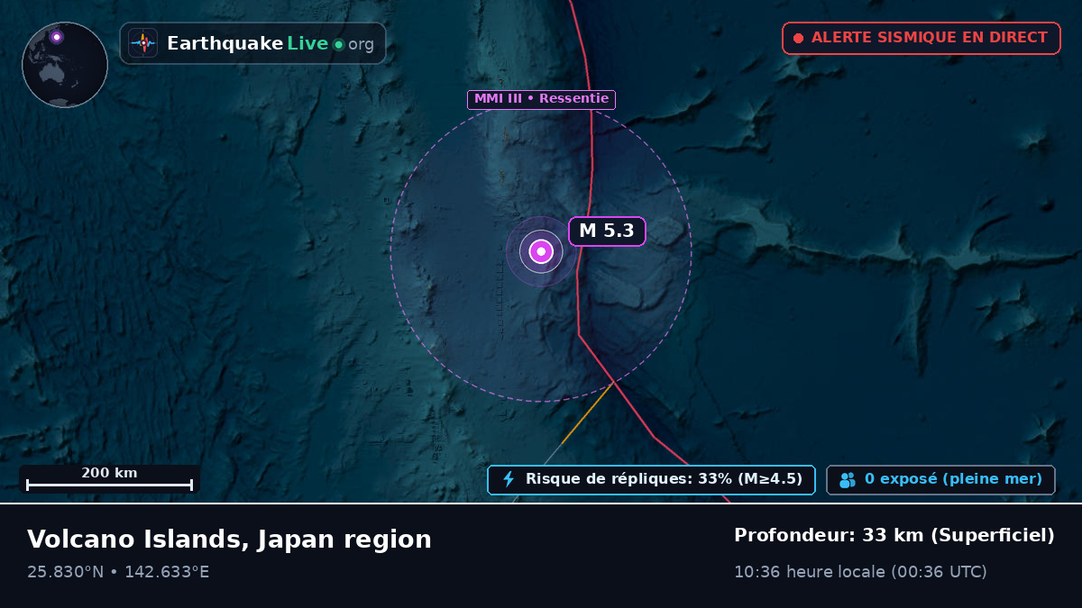 Mer des Philippines (Japon)
