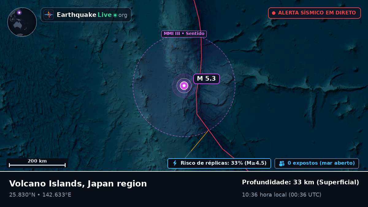 Mar das Filipinas (Japão)