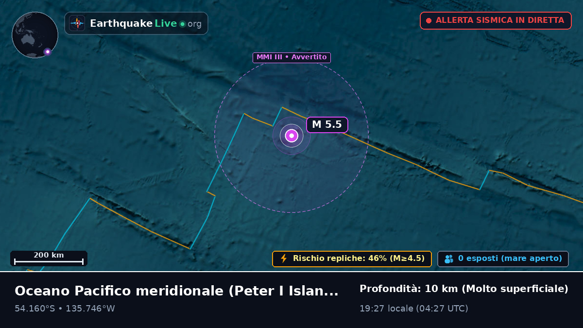 Oceano Pacifico meridionale (Antarctica)