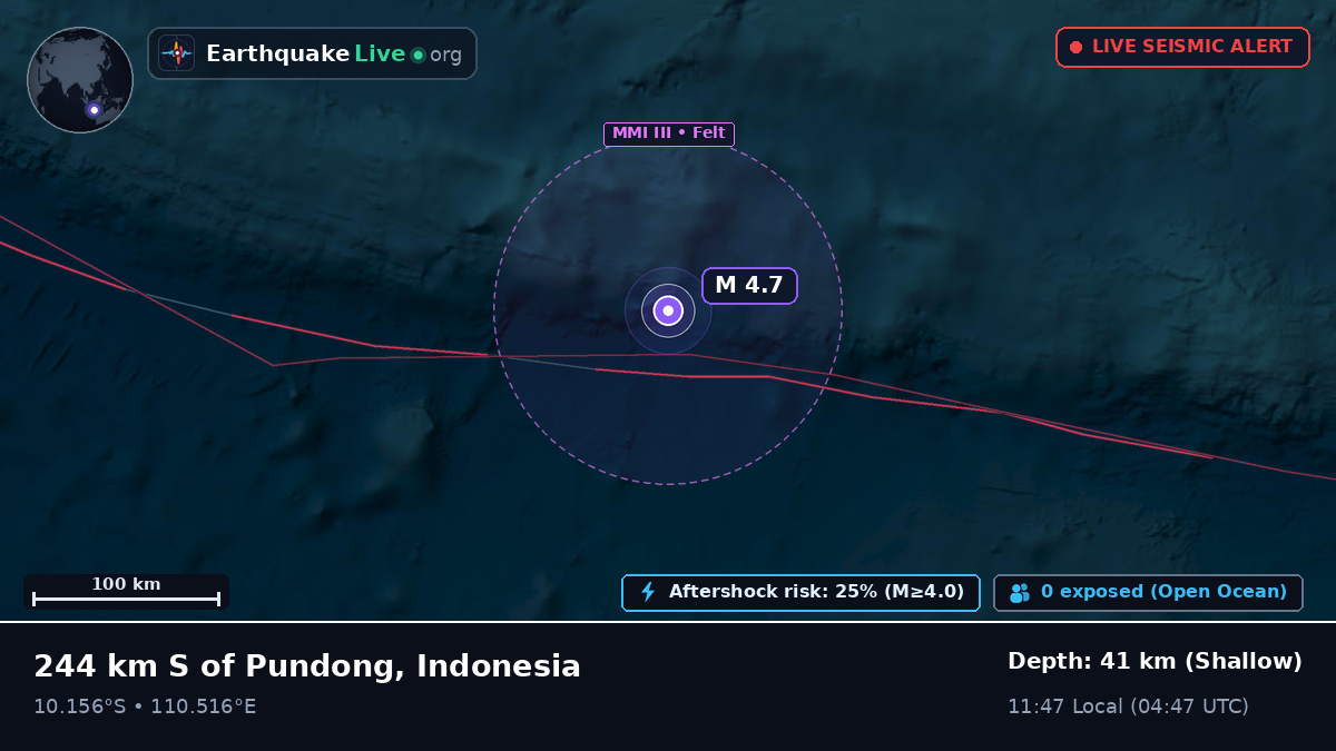 Indian Ocean (Indonesia)