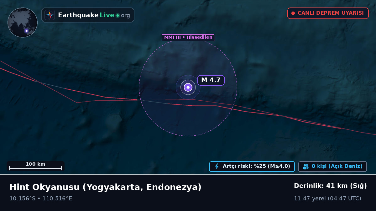 Hint Okyanusu (Endonezya)