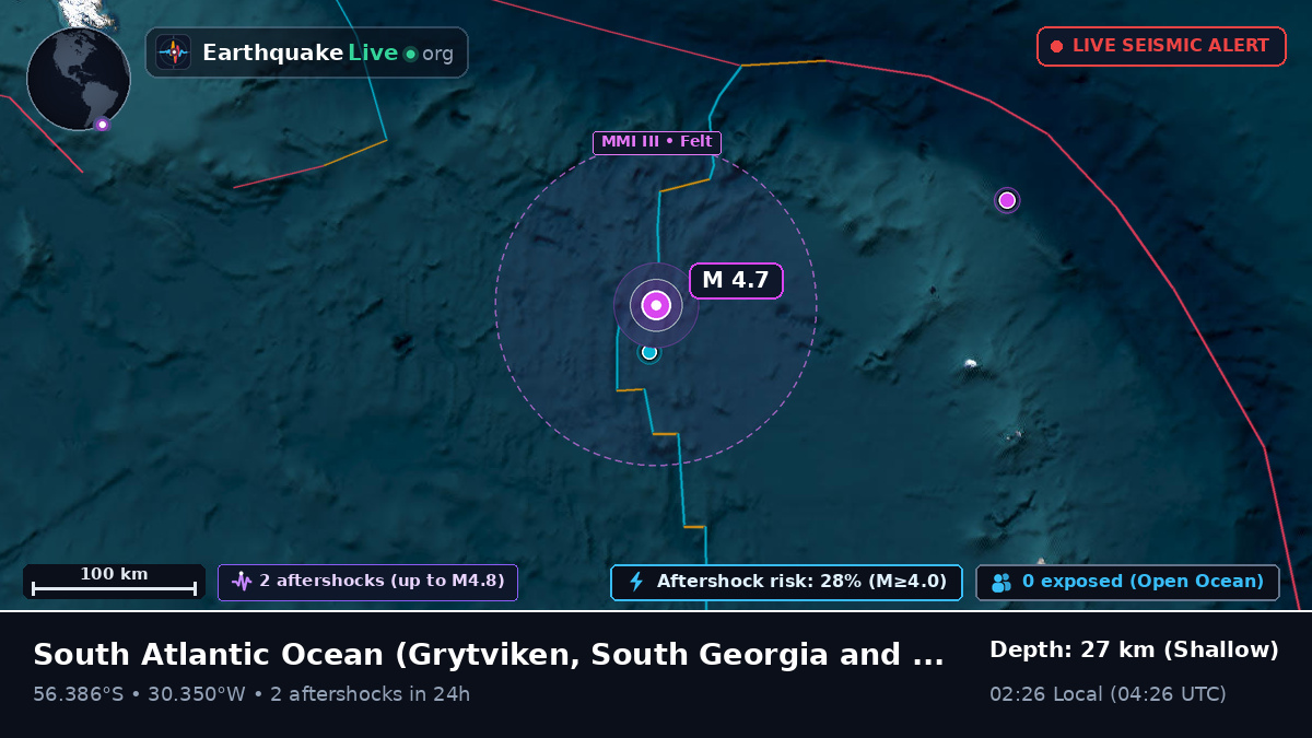 South Atlantic Ocean (South Georgia and the Islands)