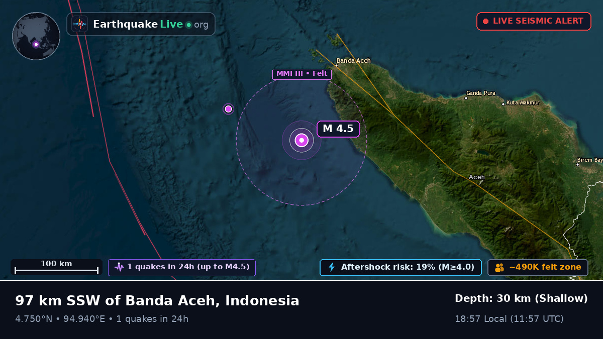 Off the coast of Banda Aceh, Indonesia