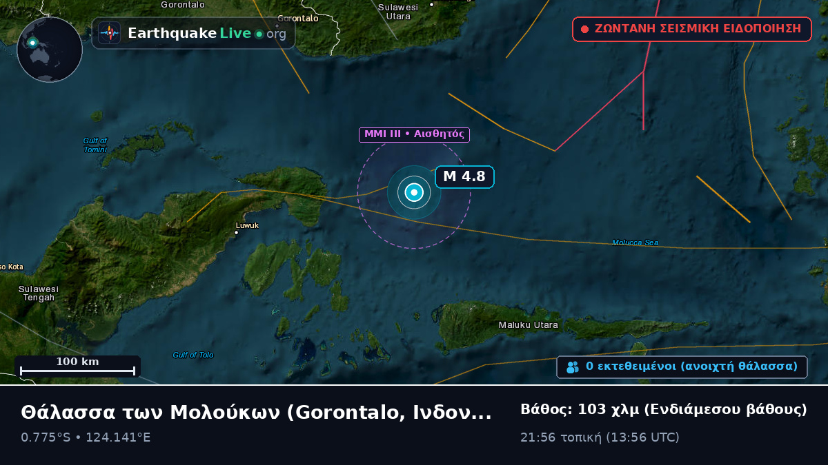 Θάλασσα των Μολούκων (Ινδονησία)