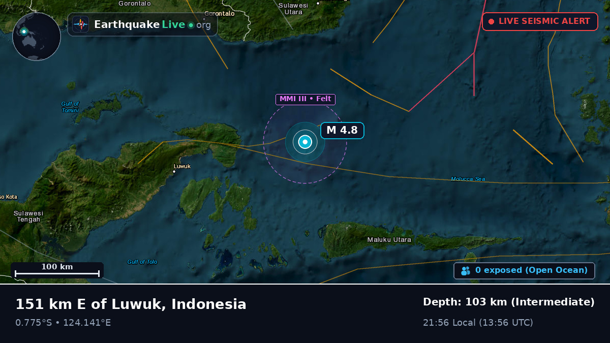 Molucca Sea (Indonesia)