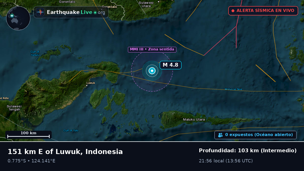 Mar de Molucas (Indonesia)