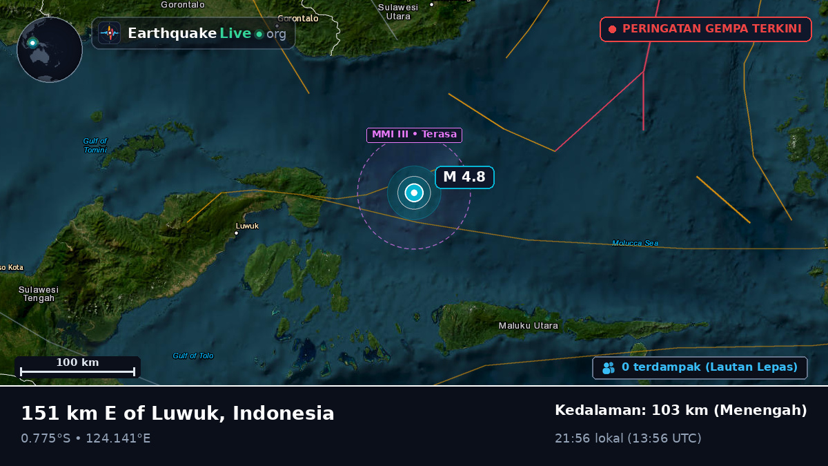 Laut Maluku (Indonesia)