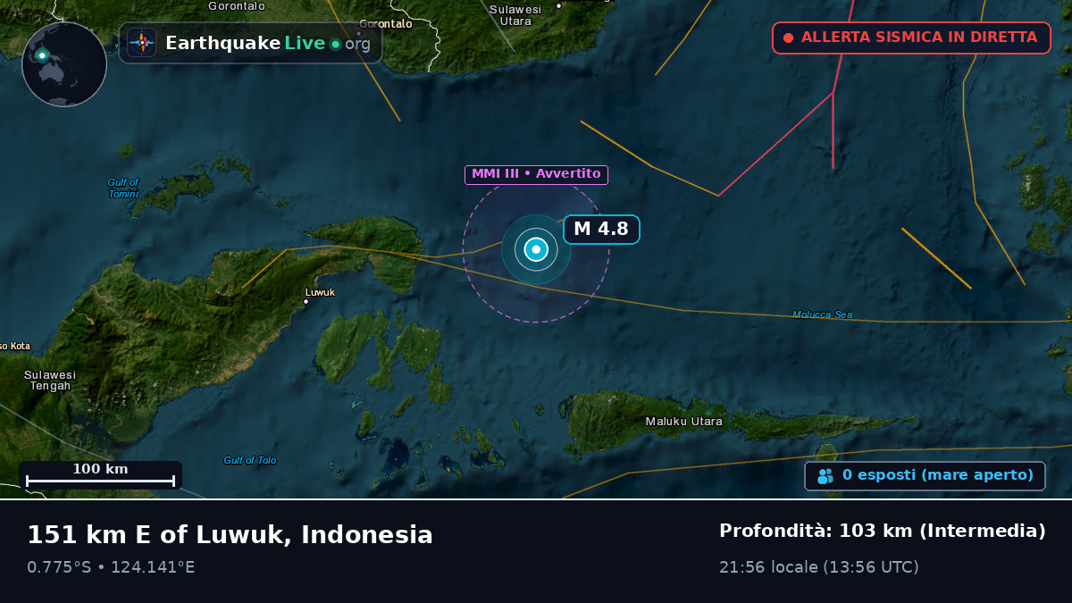 Mare delle Molucche (Indonesia)