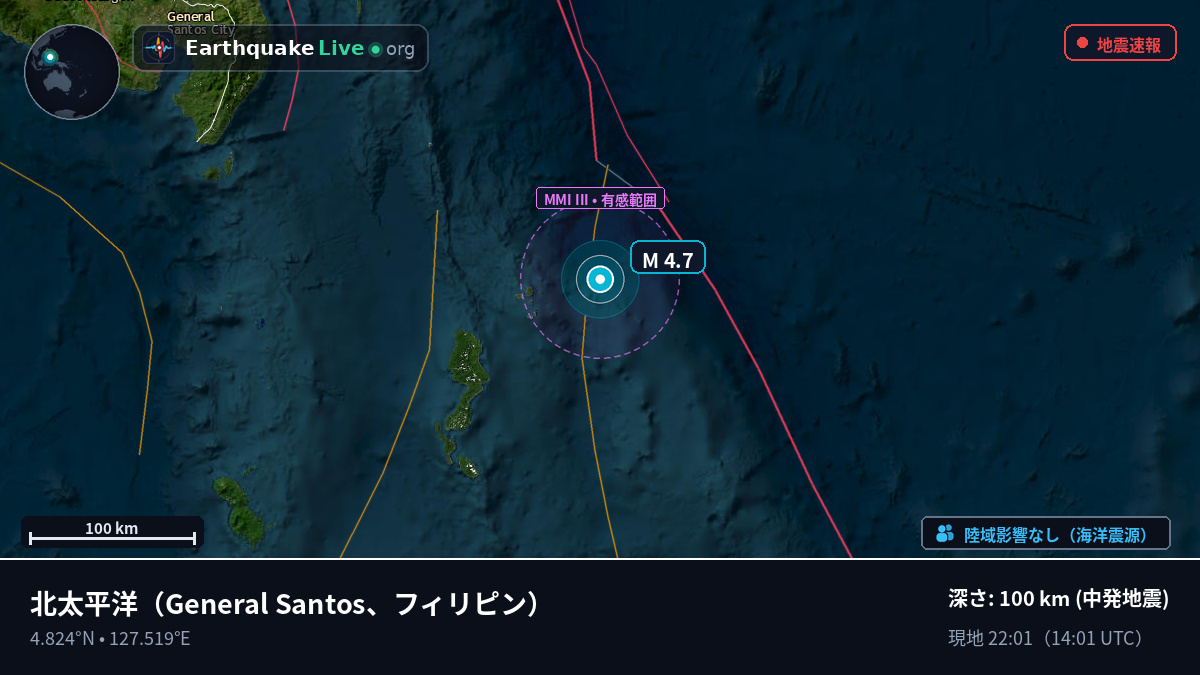 北太平洋 (フィリピン)