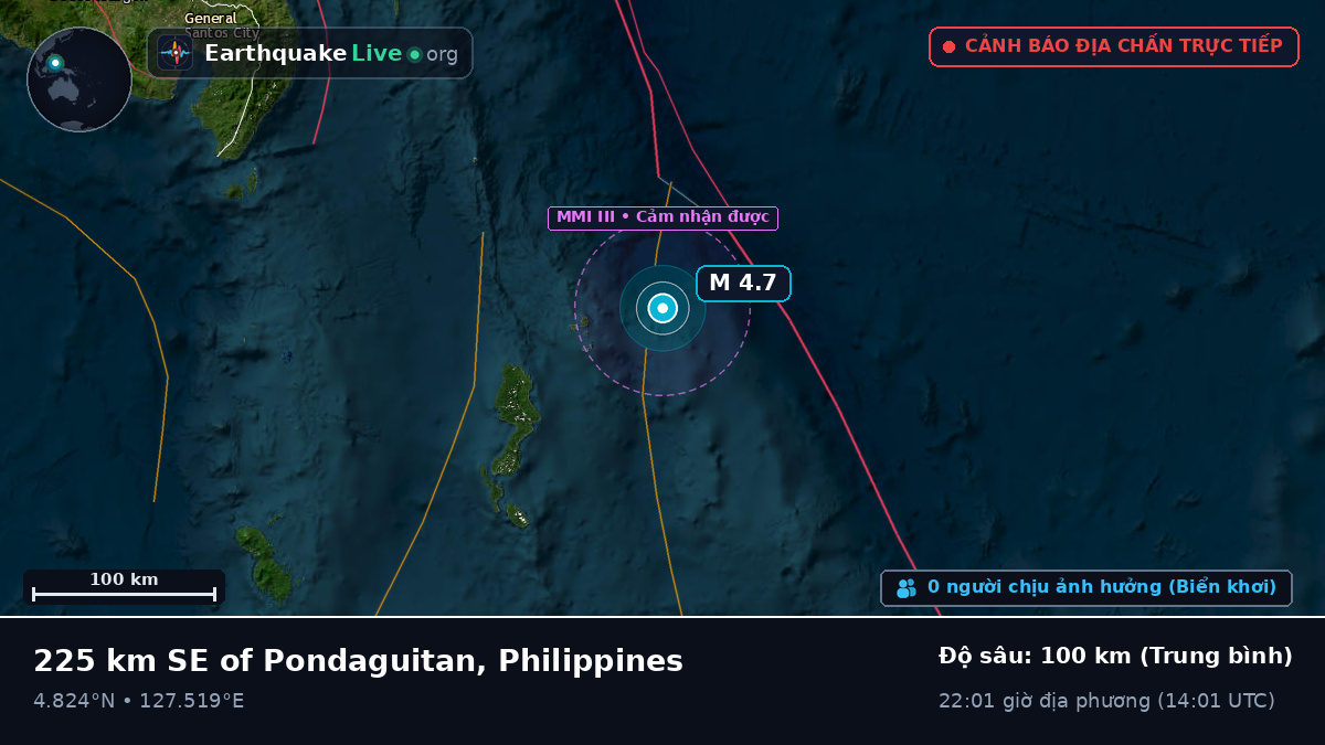Bắc Thái Bình Dương (Philippines)