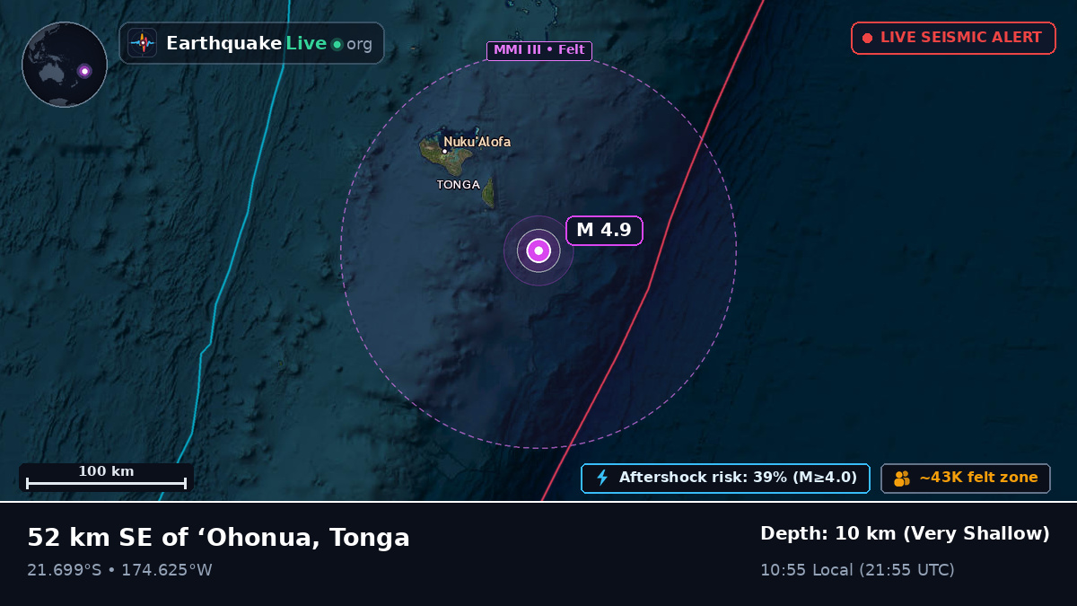 Off the coast of Nuku'alofa, Tonga