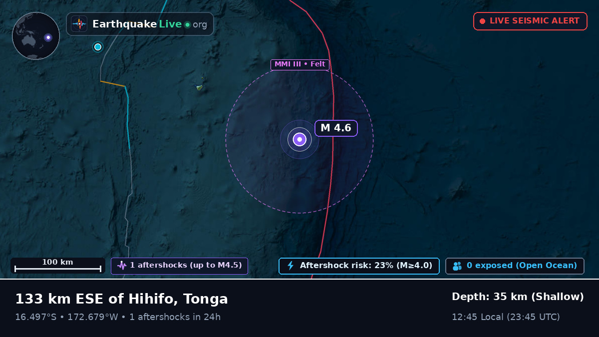 South Pacific Ocean (Tonga)
