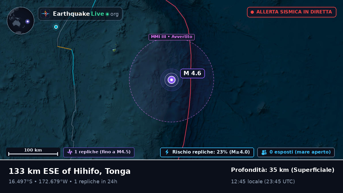 Oceano Pacifico meridionale (Tonga)