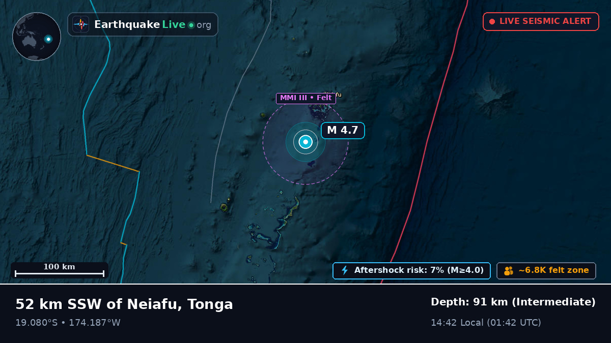 Off the coast of Neiafu, Tonga