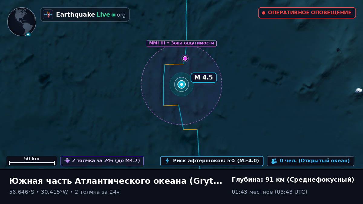 Южная часть Атлантического океана (South Georgia and the Islands)