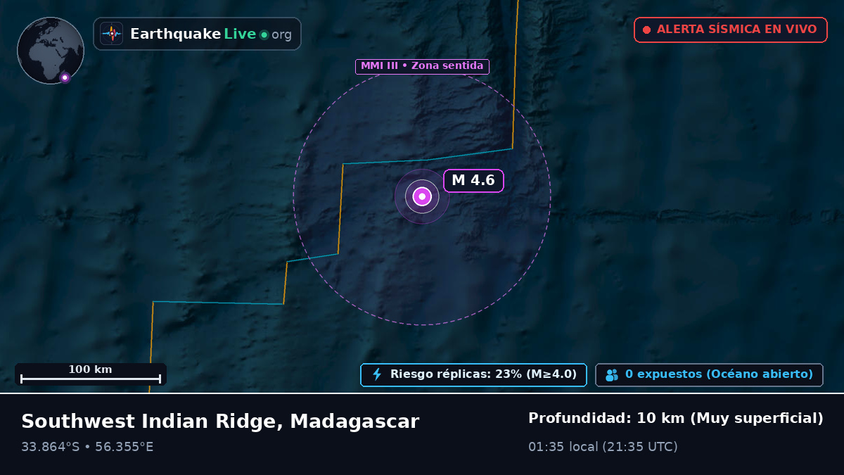 Océano Índico (Madagascar)