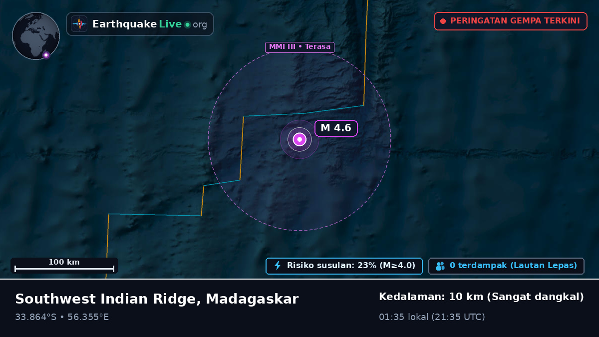 Samudra Hindia (Madagaskar)
