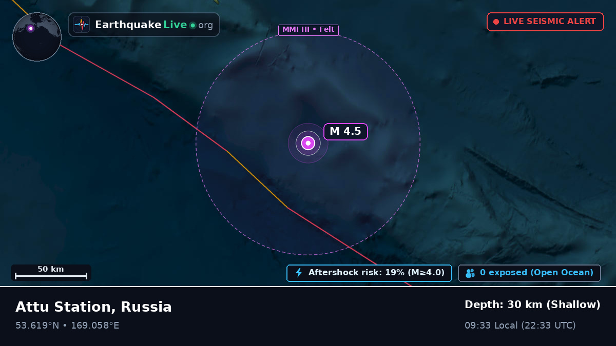 Bering Sea (Russia)