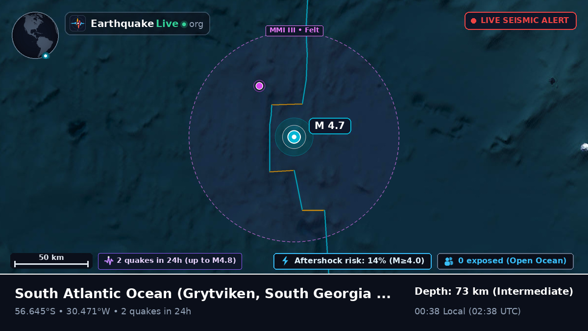 South Atlantic Ocean (South Georgia and the Islands)