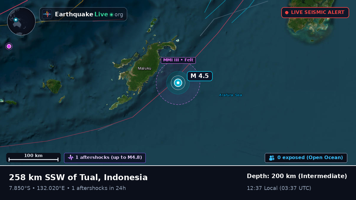 Banda Sea (Australia)