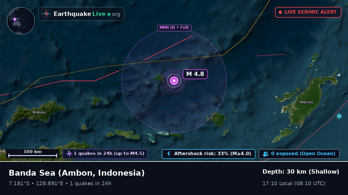 Banda Sea (Indonesia)