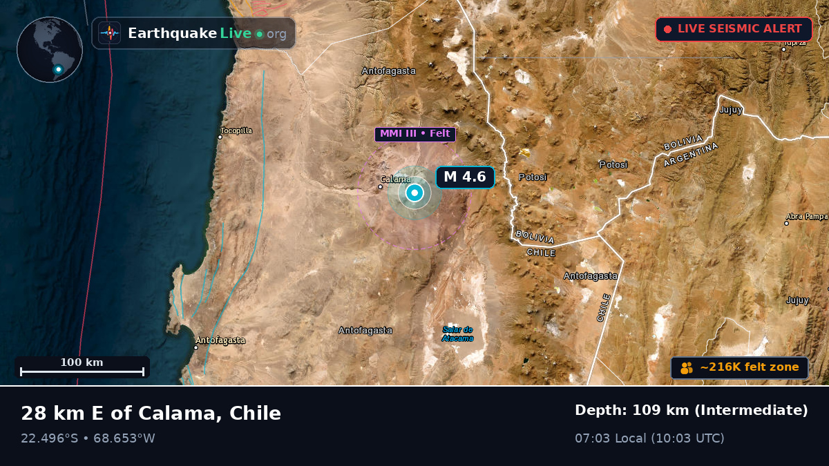 Calama, Antofagasta, Chile