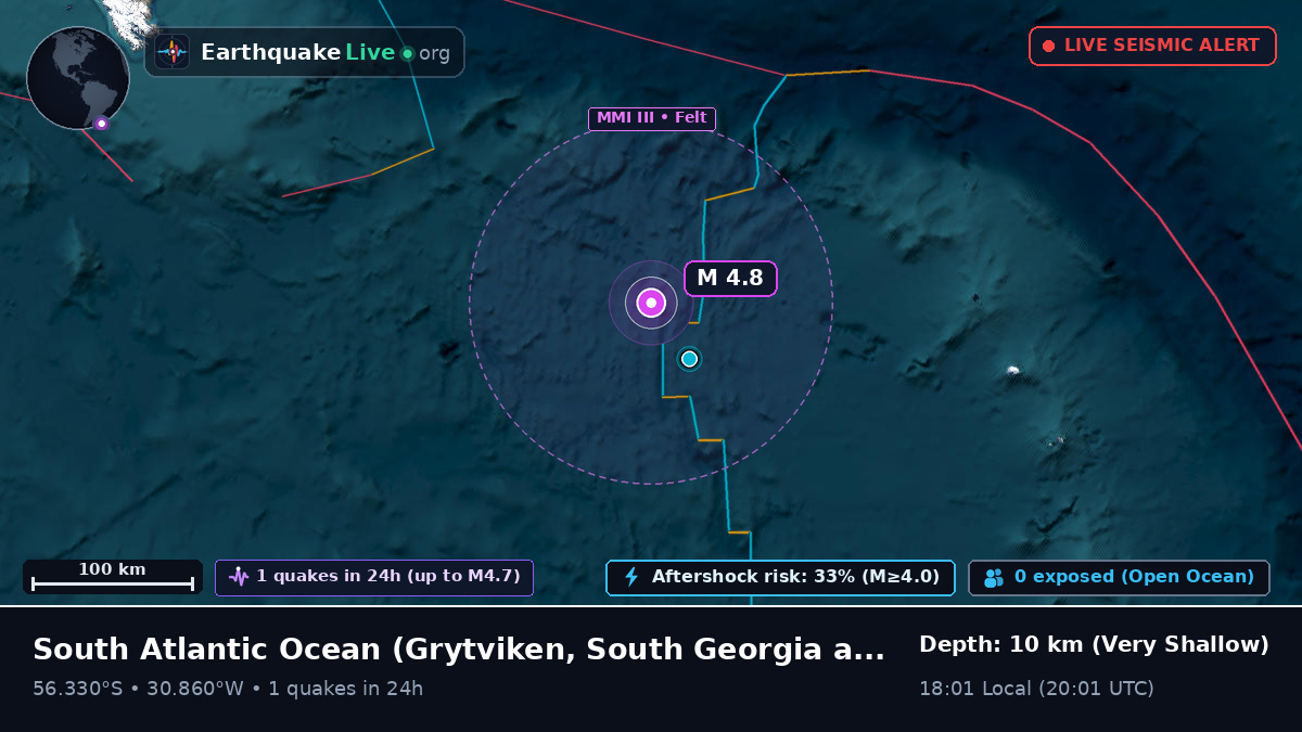 South Atlantic Ocean (South Georgia and the Islands)