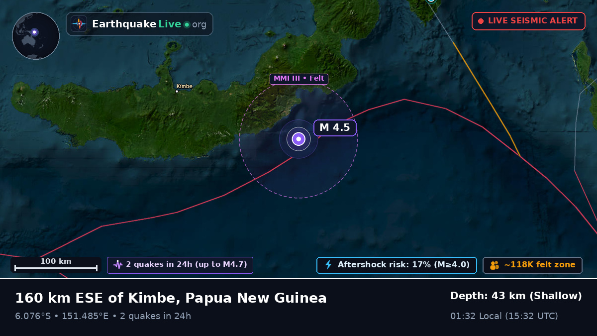 Solomon Sea (Papua New Guinea)
