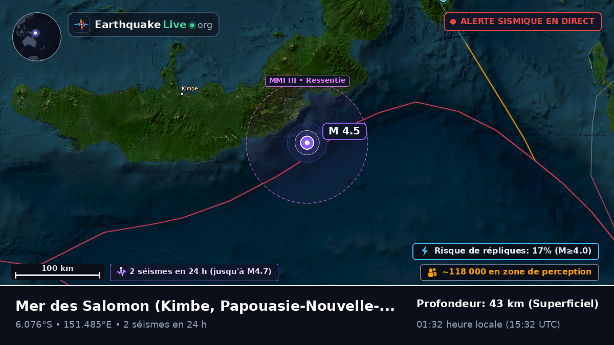 Mer des Salomon (Papouasie-Nouvelle-Guinée)