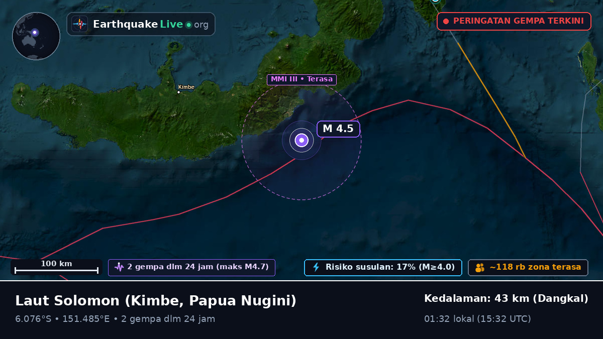 Laut Solomon (Papua Nugini)