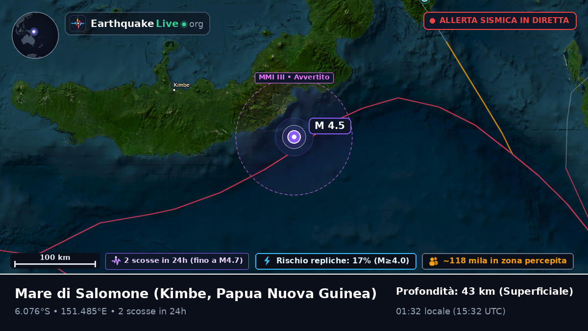 Mare di Salomone (Papua Nuova Guinea)