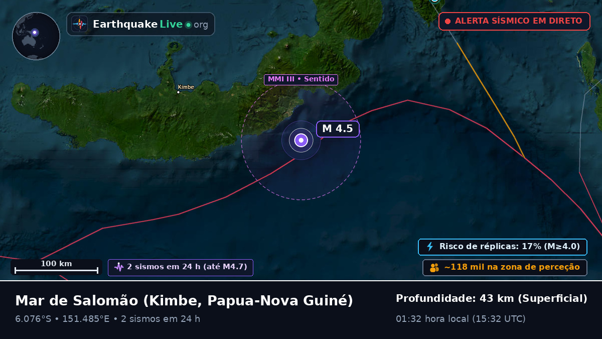 Mar de Salomão (Papua-Nova Guiné)