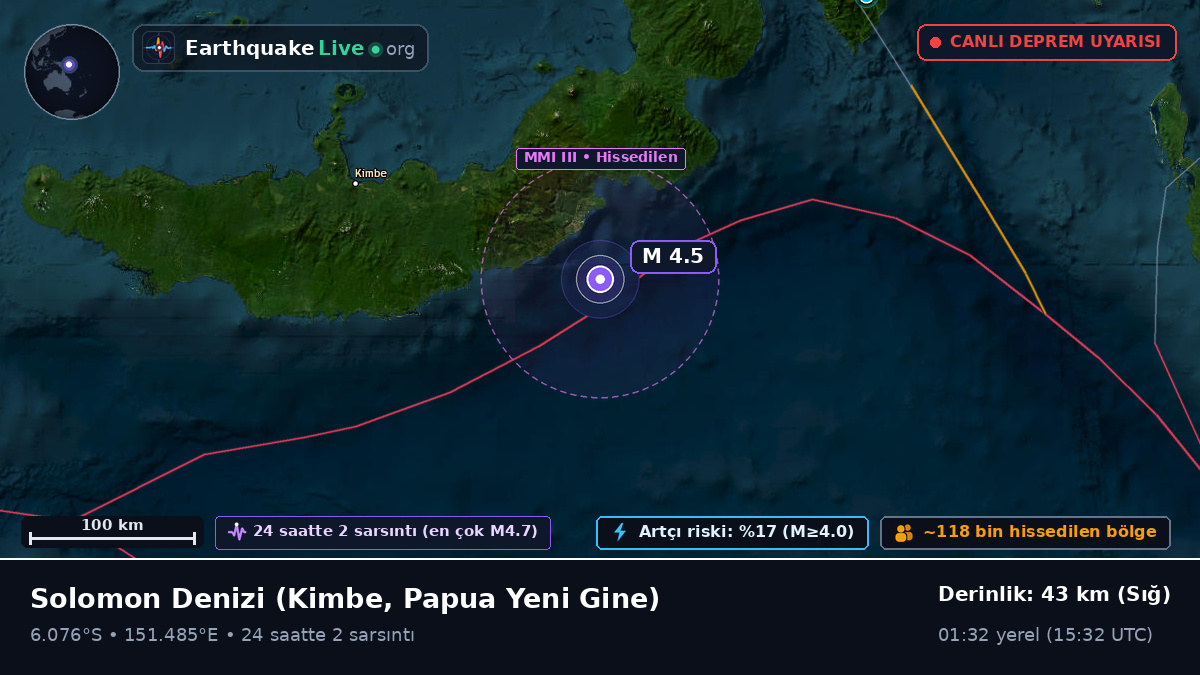 Solomon Denizi (Papua Yeni Gine)
